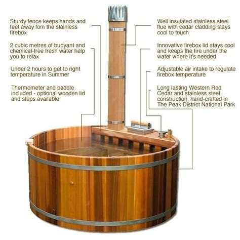 Amazing Wood Fired Hot Tub Build Guide Originally A Scandinavian Canadian Concept Offers You