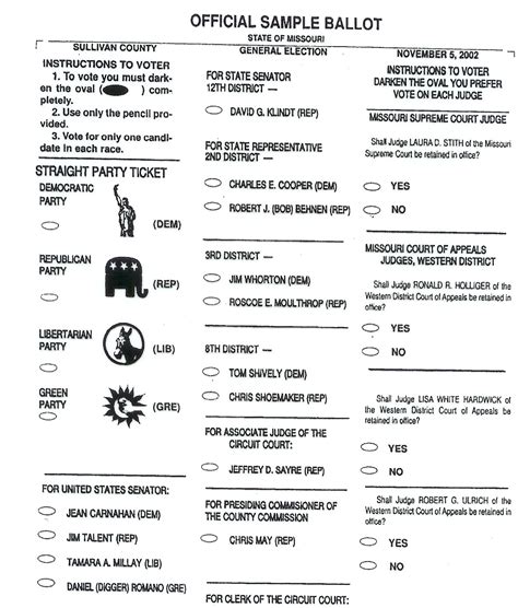 Examples of Ballot Features