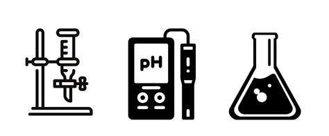 Inorganic Chemistry Lab Equipment - OnePointe Solutions