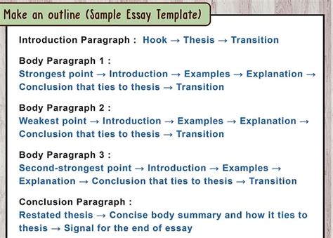 How To Write An Analytical Essay Telegraph