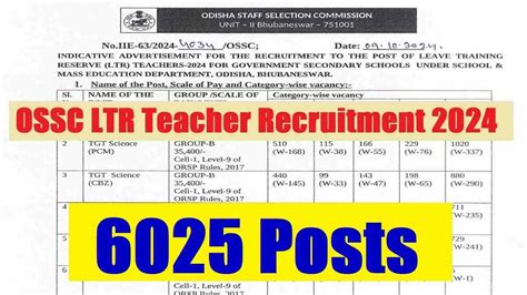 Ossc Ltr Teacher Recruitment For Vacancies Salary Selection