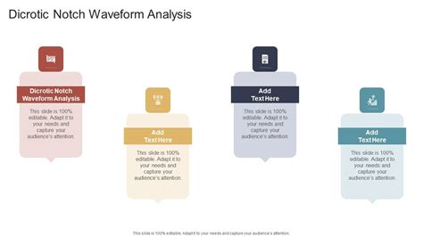 Dicrotic Notch Waveform Analysis In Powerpoint And Google Slides Cpb