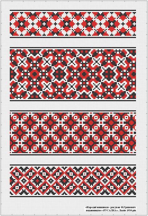 Pin By Hedy De Greef On Kruissteekpatroon Cross Stitch Border Pattern