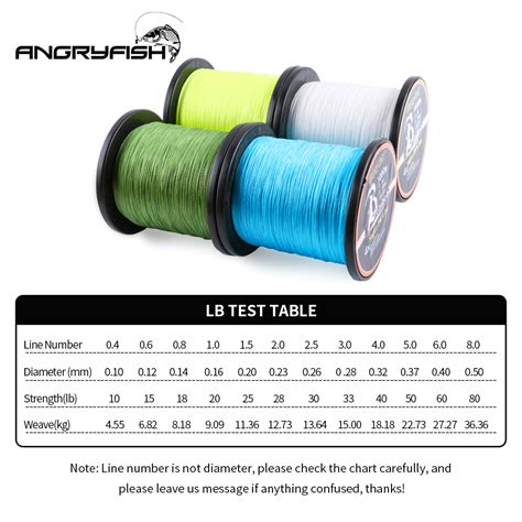 Angryfish X M Super Strong Pe Braided Fishing Lines Unique