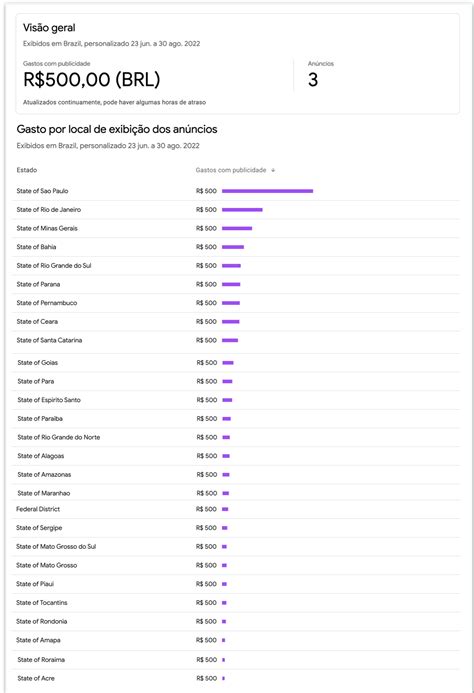 Campanha de Lula gasta R 1 5 milhão em anúncios no Google