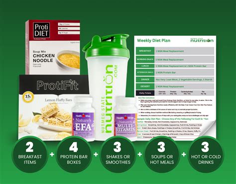 2 Week Diet Bundle 2 Week Diet Plan Nutmeg State Nutrition