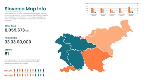 Eslovenia Mapa Pol Tico De Las Divisiones Administrativas De Los