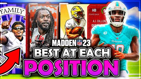 THE BEST CARDS AT EACH POSITION In Madden 23 Ultimate Team YouTube