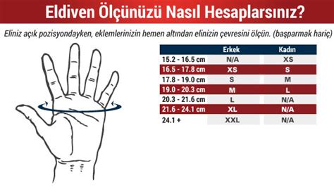 Harbinger Training Grip Wristwrap A Rl K Eldiveni M Fiyat
