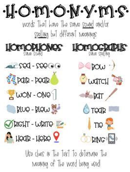 Homonyms Anchor Chart Anchor Charts Homophones Anchor Chart