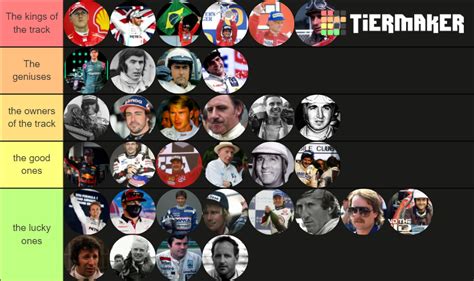 F1 Best drivers Tier List (Community Rankings) - TierMaker