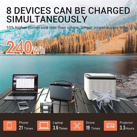 CTECHi GT200 200W 240Wh Portable Power Station