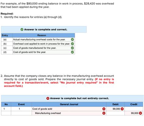 Solved The Following Information Is Taken From The Accounts Chegg