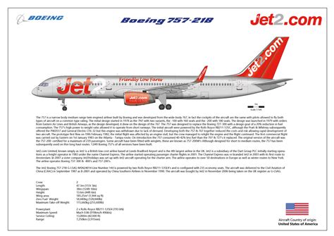 Boeing 757-200 of Jet2