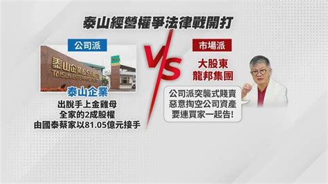 泰山企業法律戰 賣掉全家股權被罵「土匪」 泰山控告大股東龍邦｜四季線上4gtv