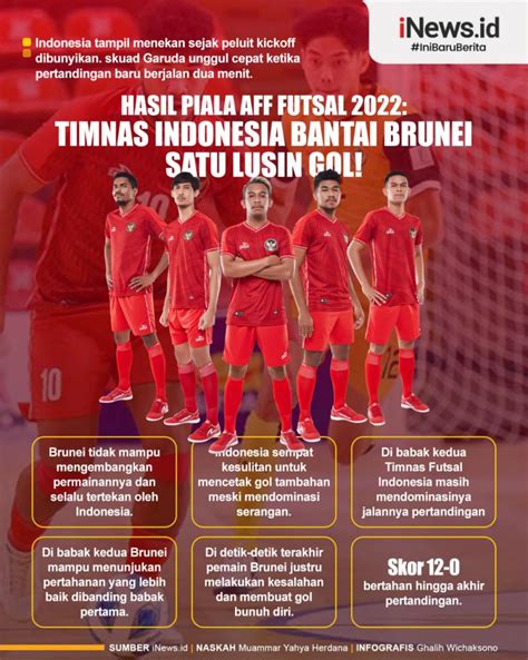 Infografis Timnas Indonesia Bantai Brunei Selusin Gol Di Piala Aff