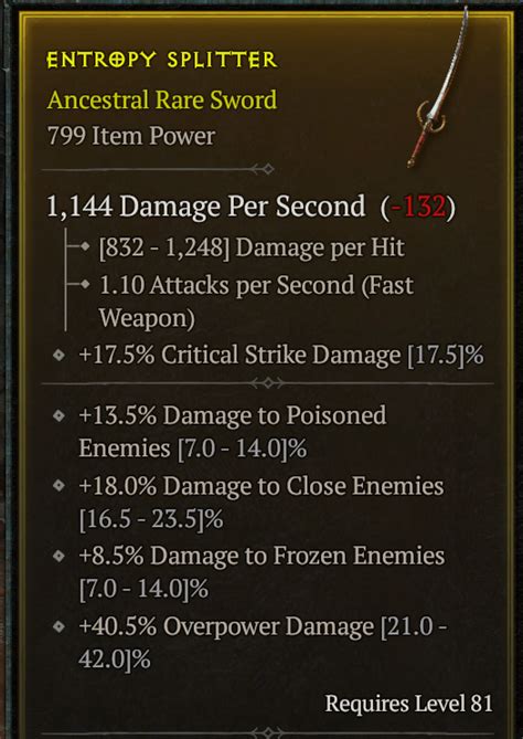 Dps H Sword Topic D Jsp