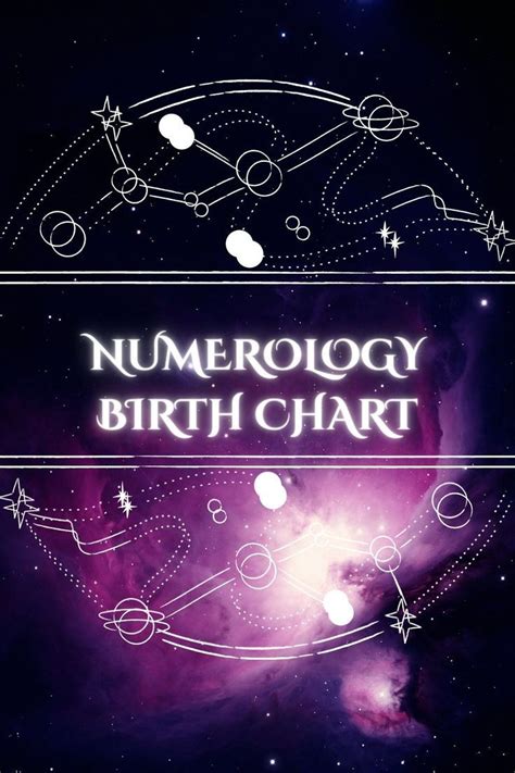 Numerology birth chart – Artofit