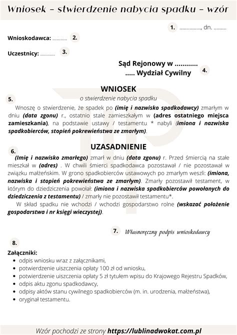 Wniosek o stwierdzenie nabycia spadku wzór z omówieniem Kancelaria
