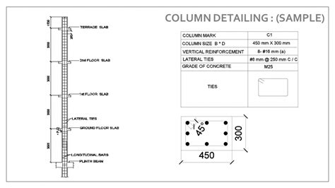 Structural Design Of G3 Rcc And Steel Structure Cept Portfolio