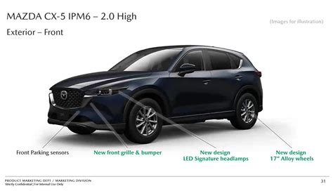 2024 Mazda CX 5 IPM6 Update Malaysia Leaked 31 BM BM Paul Tan S