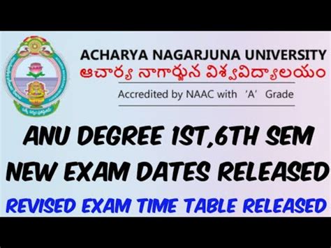 Anu Degree St Th Sem Revised Exam Time Table Released Anu