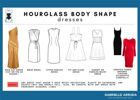 The Hourglass Body Shape A Comprehensive Guide Artofit