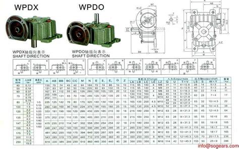 Worm Wheel Gearbox