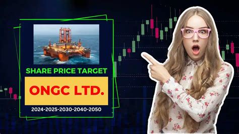 Wealth Exploration? ONGC Share Price Target 2024 2025 2030 2040 ...