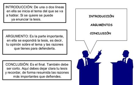 Texto Argumentativo