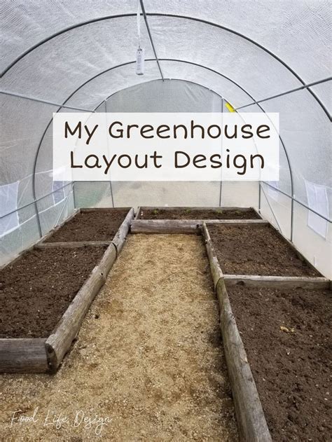 the inside of a greenhouse with dirt in it and text overlay that reads, my greenhouse layout design