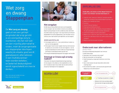 Onderzoek Gebrek Aan Kennis Hindert Implementatie Wet Zorg En Dwang