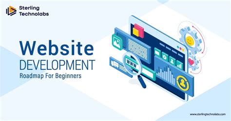 Complete Beginners Roadmap To Web Development