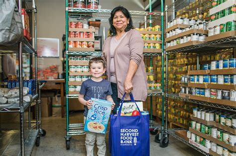 Volunteer At Second Harvest Second Harvest NWNC