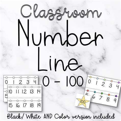 Classroom Number Line 0 - 100 | Made By Teachers