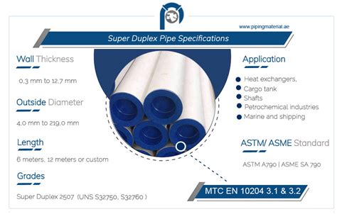 Super Duplex Pipe Super Duplex Seamless Pipe Suppliers UAE