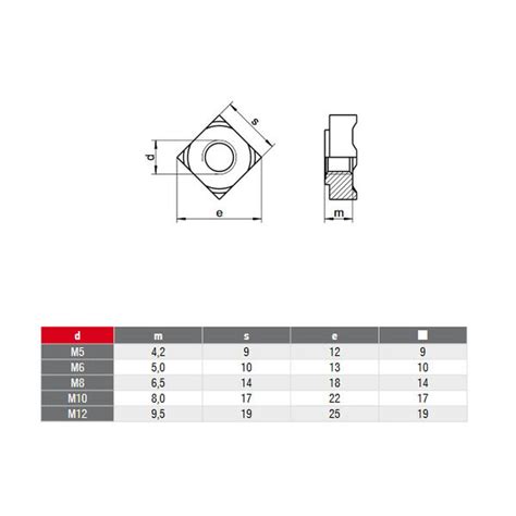 Weld Nuts Square M Din A V A Square Weld Nuts Stainless Steel