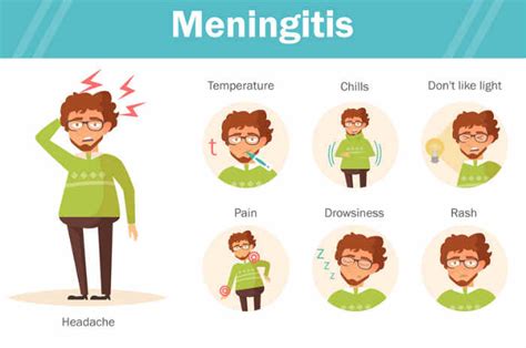 Meningite quello che c è da sapere su sintomi vaccini e prevenzione