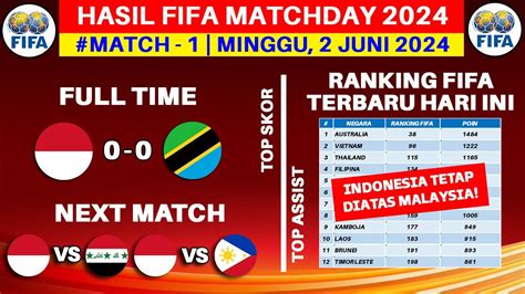 Hasil FIFA MATCHDAY Hari Ini Indonesia Vs Tanzania Ranking FIFA