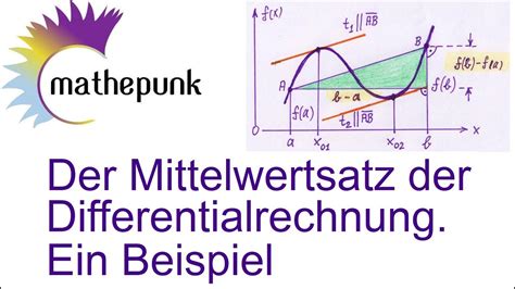 Der Mittelwertsatz Der Differentialrechnung Ein Beispiel Youtube