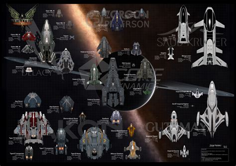 Ed Ship Chart V3 0 Elite Dangerous Esp