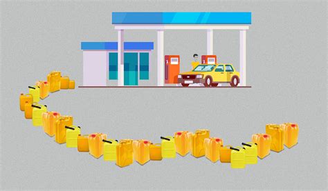 The Dynamics Of A Christmas Fuel Scarcity