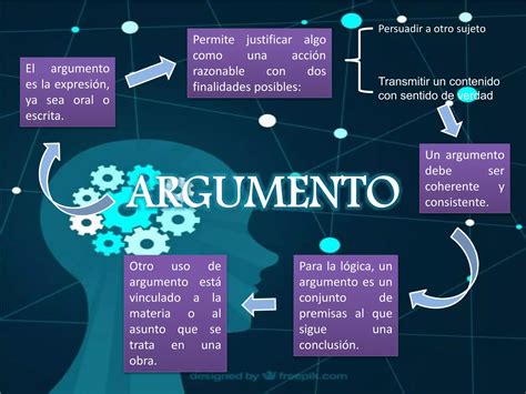 Analisis Y Expresion Verbal Ppt