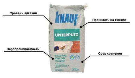 Фасадная штукатурка Кнауф: описание и применение