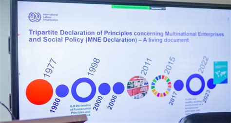 ILO EU Holds MNE Forum For Key Stakeholders In Agricultural Value Chain