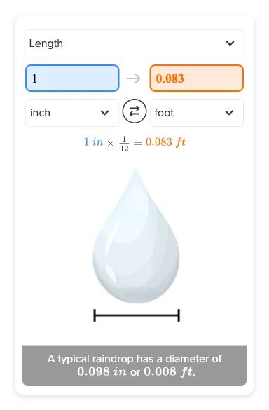 Flexi answers - What is the equivalence of 1 inch in feet? | CK-12 ...