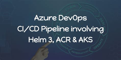 Azure Devops Ci Cd Pipeline Involving Helm 3 Acr And Aks Abhith Rajan