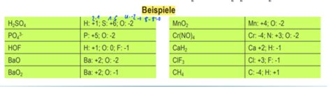 Redoxreaktionen Karteikarten Quizlet