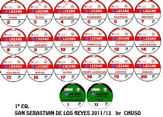 Equipaciones Chapas Chuso San Sebastian De Los Reyes