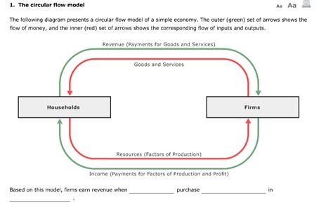 Simple Circular Flow Diagram Households Example 5: 4 Sector